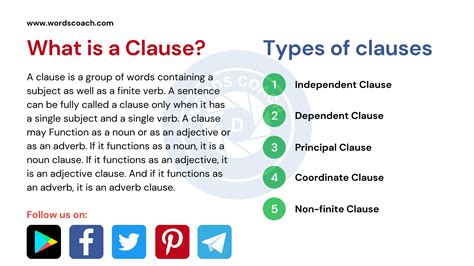 define average clause